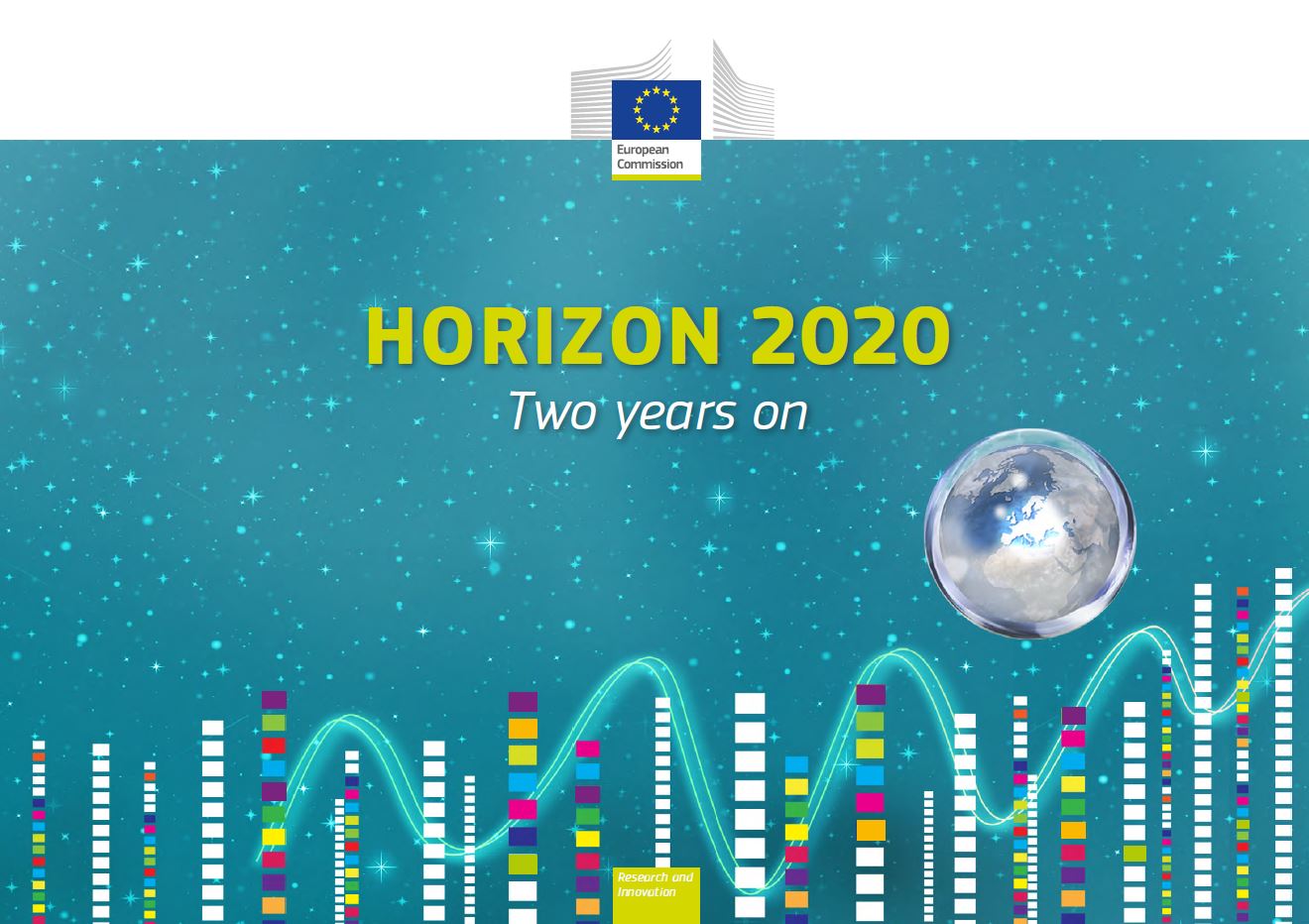 H2020-Two years on